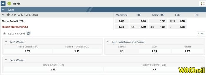 การพนันทางเลือก วิธีการเล่นเทนนิส ทํางานออนไลน์